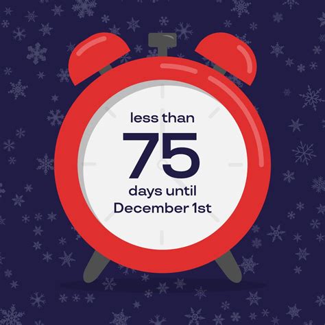The holiday rush is coming — are you prepared? With less than 75 days ...