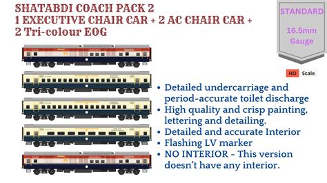 PRE-ORDER: SHATABDI COACH PACK - 2, HO Scale - Standard, pack of 5 ...
