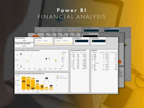 Power Query Financial Dashboard 的图像结果