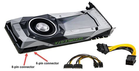 Image result for 6Pin for Graphics Card