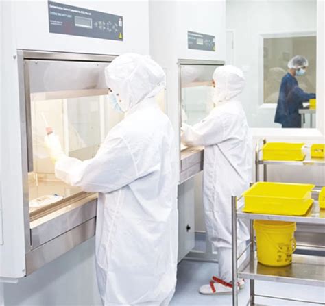 Image result for Compounding Tutorial