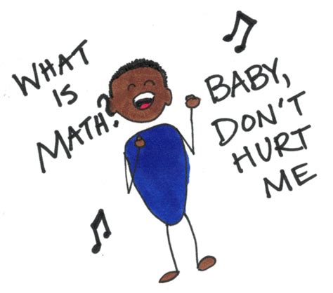 Image result for What Is Math Math