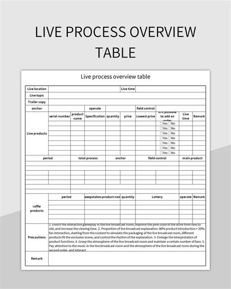Image result for Process Overview Template PowerPoint