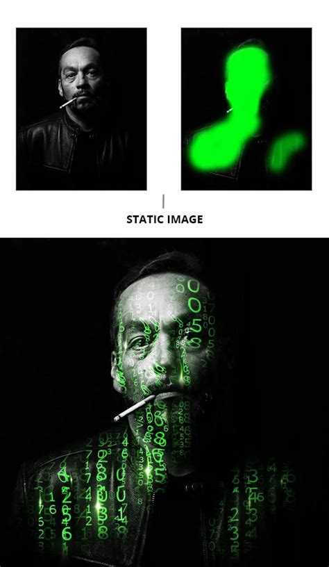 Matrix Animation 的图像结果