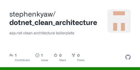 Image result for Clean Architecture Example .Net