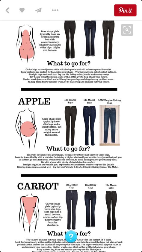 Apple Body Shape Outfits, Pear Shaped Outfits, Pear Shaped Girls, Pear ...