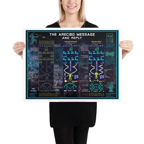 Alien Message 的图像结果