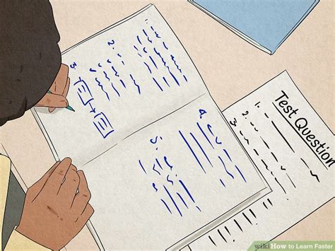 Image result for How to Learn Very Fast