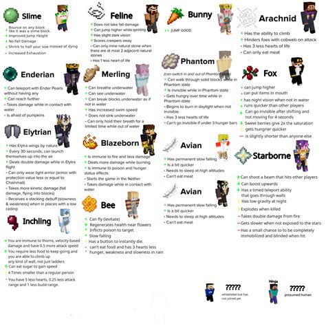 Image result for Origin SMP Modpack