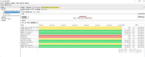 jstack查看jvm线程状态 - 知乎