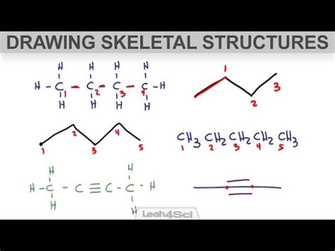 Image result for Structural Formula Symbols Explained