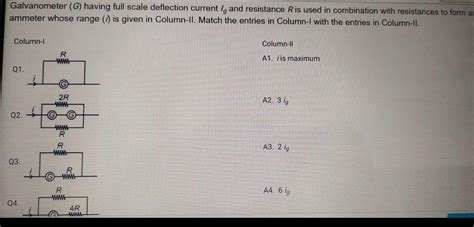 Image result for Galvanometer Deflection Direction