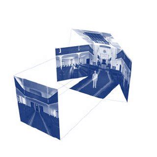 Panoramic Modle 的图像结果