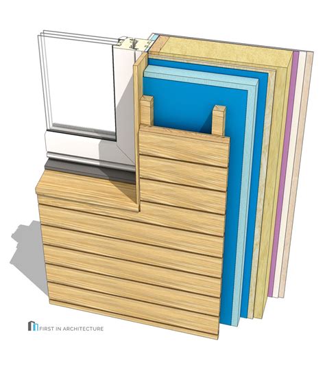 Image result for Timber Cladding Window Detail