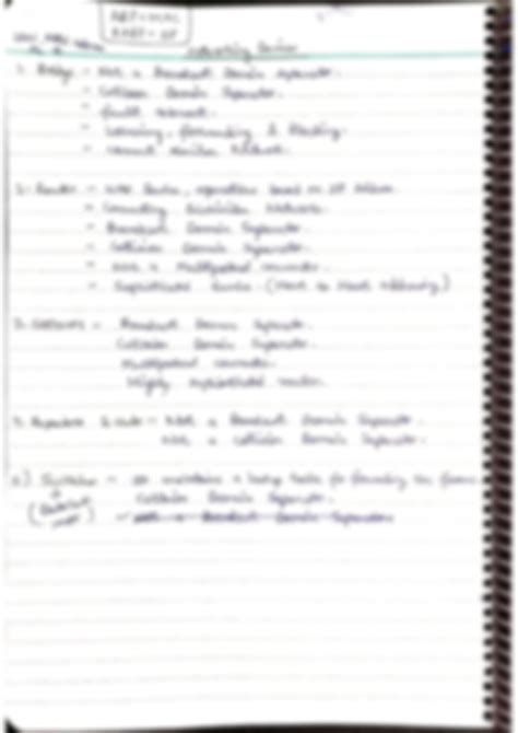 Computer Network Gate Notes 的图像结果