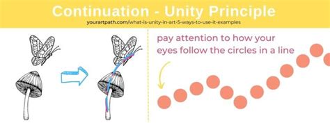Image result for Line Unity Art Examples