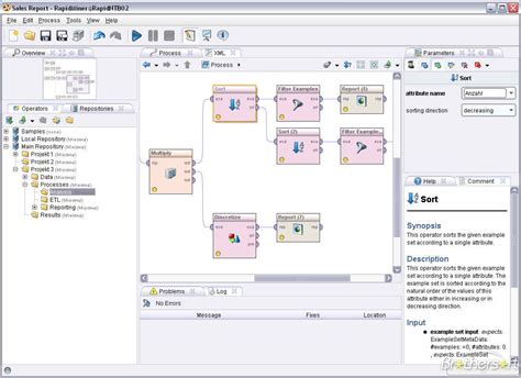 Image result for Statistical Lab Software