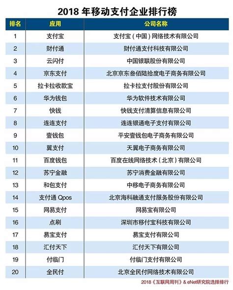 2019中国品牌排行榜_BrandZ 2019最具价值中国品牌100强排行榜出炉 学而思跻(2)_中国排行网