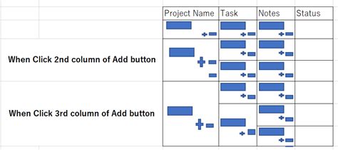 Image result for Add Row Dynamically Using Reactjs