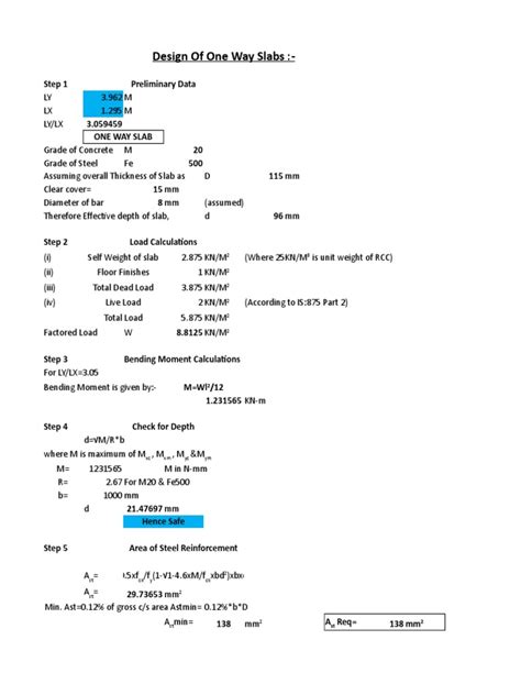 Image result for Visio Flowchart of One Way Slab