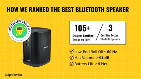 Loudspeaker Is Not Working On Computer 的图像结果