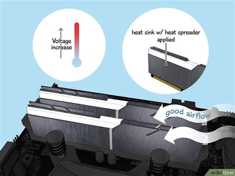 Image result for Comment Overclocker SA Ram