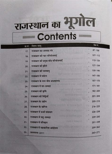 Sankalp Geography Of Rajasthan 50 Jile (Rajasthan Ka Bhugol) By Sanjay ...