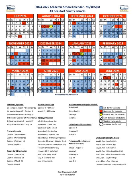 Beaufort County School District Calendar 2024-2025
