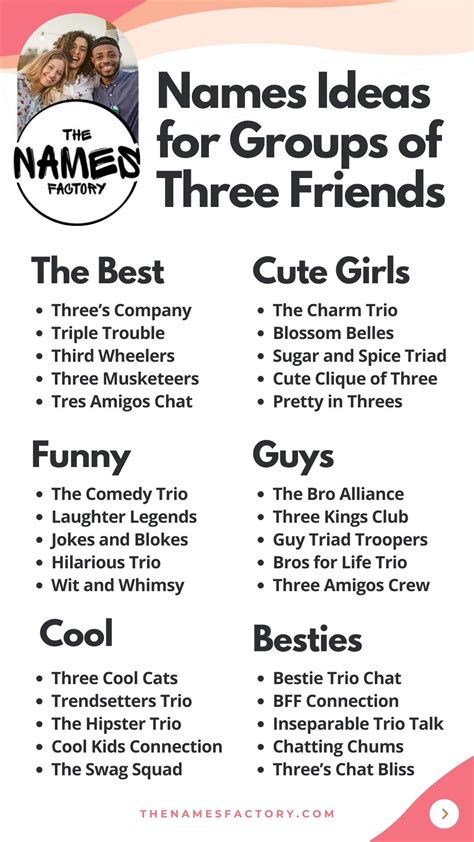 140+ Best Group Names for 3 Friends [Fun & Creative Ideas]