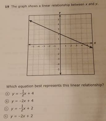 Image result for Linear Modelling