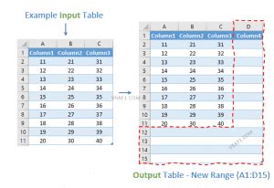 Image result for Resize Table-Excel