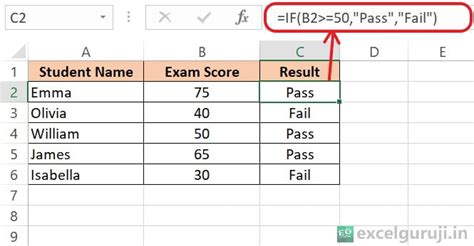 Lesson On If Functions in Excel 的图像结果