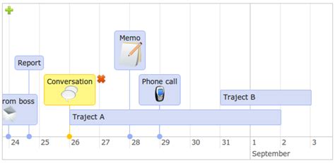 Image result for JavaScript Visualization