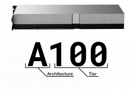 CPU/GPU Line 的图像结果