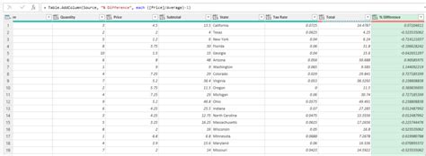 Image result for Power Query Formula Add Lookup Column