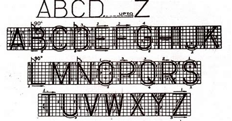 Technical Drawing Lettering Block Form 的图像结果