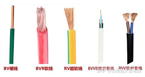 家装电线BV、BVR、BVV、BVVR有什么不同？家装一般使用哪种？ - 知乎