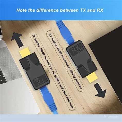 Sancy HDMI Extender Over Cat5e/Cat6 | HDMI to RJ45 Repeater Adapter ...