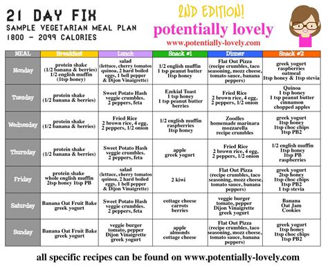 21 Day Fix Weekly Vegetarian Meal Plan #2 | Dash diet | Pinterest | Vegetarian meals, Meals and 21st
