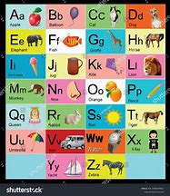 Image result for ABC English Alphabet Poster