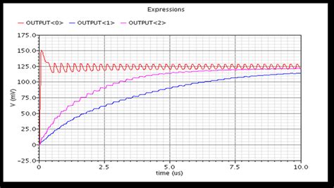 Image result for Capacitance Load Cells
