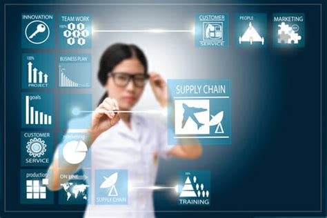 Operations Management Masters 的图像结果