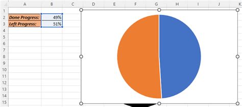 Image result for Excel Timer Calculator Chart