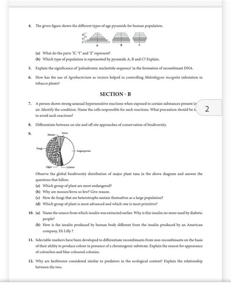 The given figure shows the different types of age pyramids for human popu..