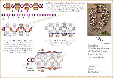 Image result for VIP Biser Tutorials for Beginners