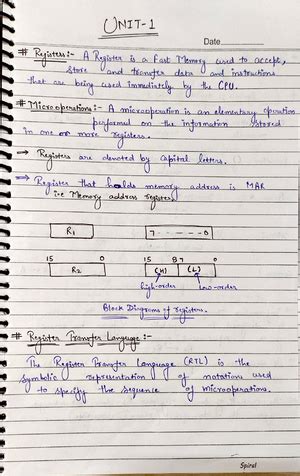 BASICS OF COMPUTER: FUNDAMENTALS - UNIT 1 INTERNATIONAL BUSINESS ...