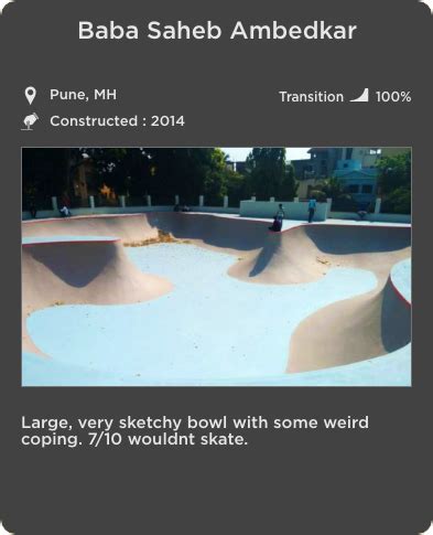 Skate Map – Holystoked