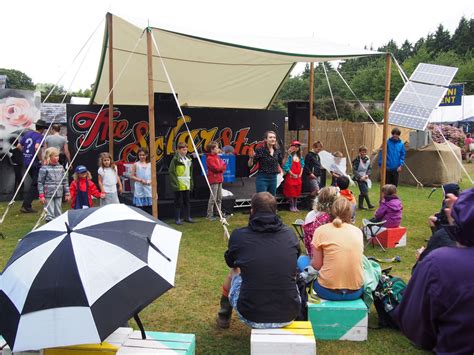 Image result for Science Week Projects