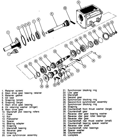 Image result for Transmission Exploded