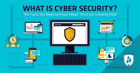 CyberSecurity Definition 的图像结果